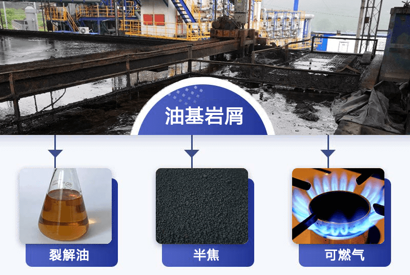 如何將油基巖屑里的油水分離出來？