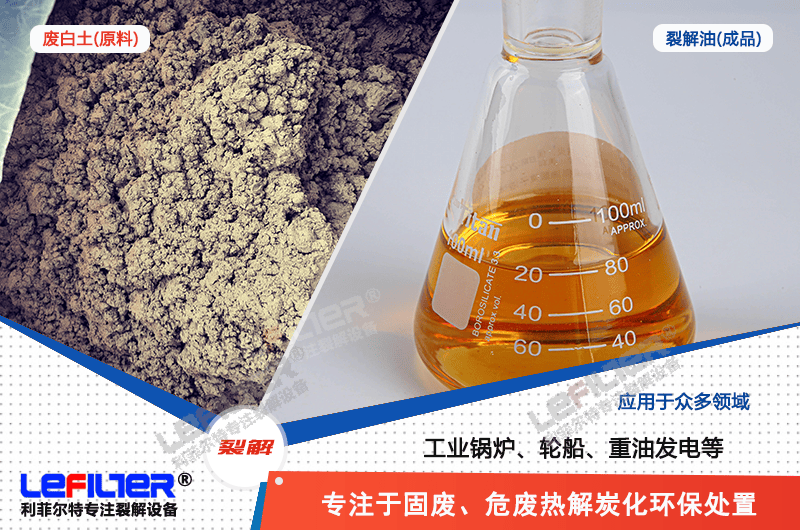 ?潤滑油廢白土是危險廢物嗎？廢白土怎么回收處理比較徹底？