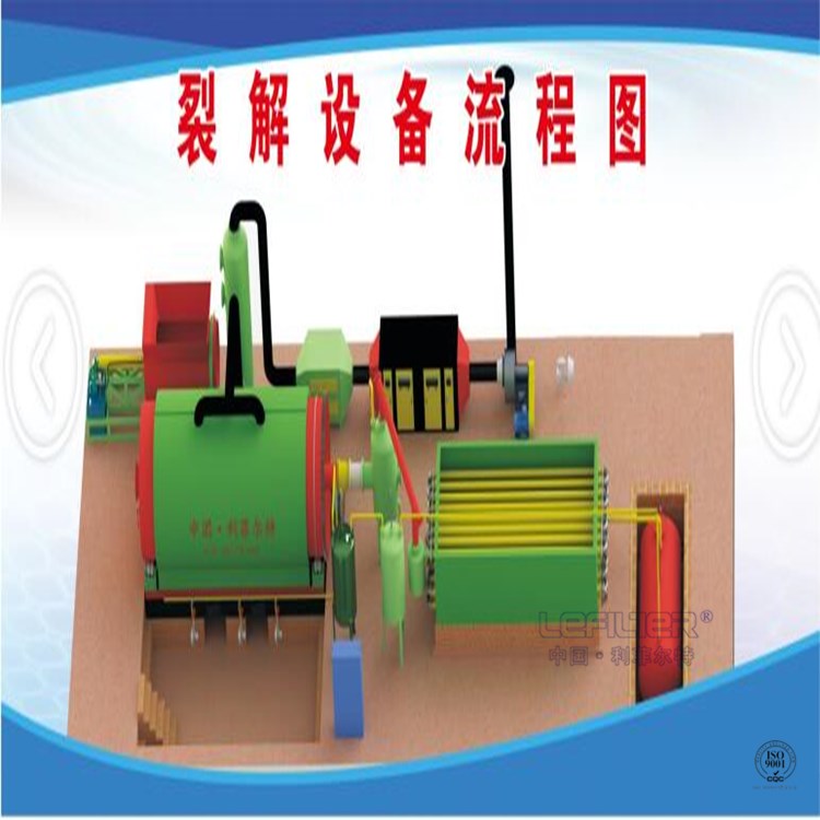 間歇式與半連續(xù)式設(shè)備、連續(xù)式設(shè)備的區(qū)別