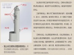 煉油過(guò)程中產(chǎn)生的“三廢”問(wèn)題如何處理